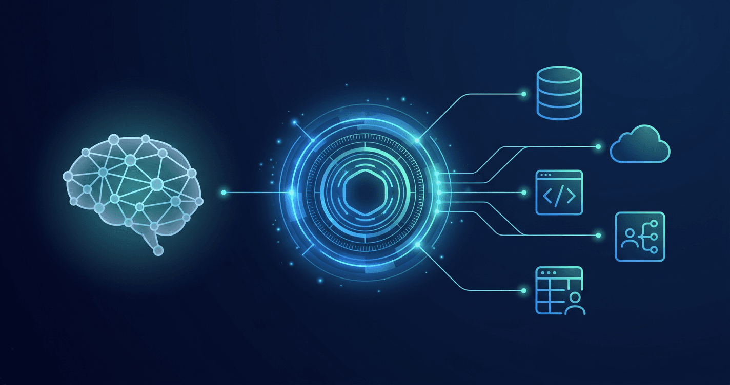 Model Context Protocol MCP enterprise architecture diagram showing client-server integration with tools resources and prompts